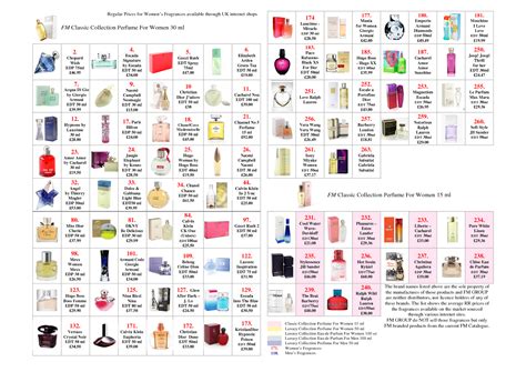 fm world list of perfumes.